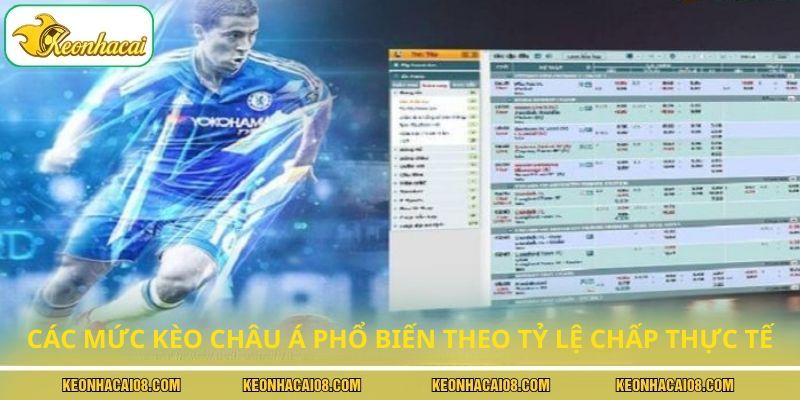 Kèo Nhà Cái 2 Các mức kèo châu Á phổ biến theo tỷ lệ chấp thực tế